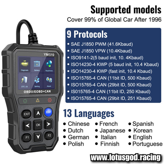 Wired OBD Code Reader OBD2 Code Reader Fault Code Check Clear Scanner Multi Language Car Diagnostic Tools Engine System + Battery Tester Tool