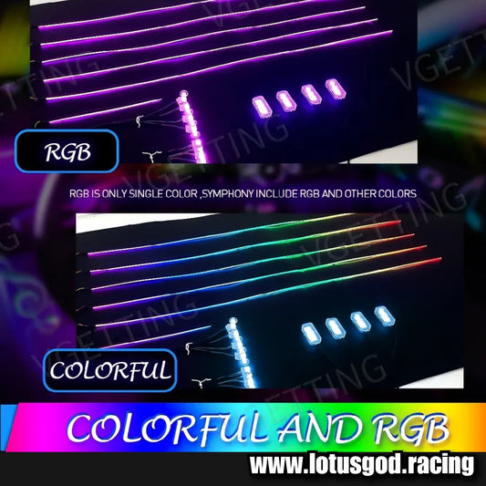18 In 1 App RGB Super Smooth Dream Rainbow Ambient LED Strip Light Dashboard Glove Box Foot Door Panel Handle Passenger Front Speaker Storage Universal For All Vehicle Cars