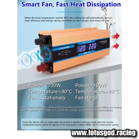 6000W Cigarette Socket Lighter + 12 Volt Cable Inverter 12V To 220V Plug Voltage Converter + USB | EU/UK/AU/Universal Socket Auto Car Accessories