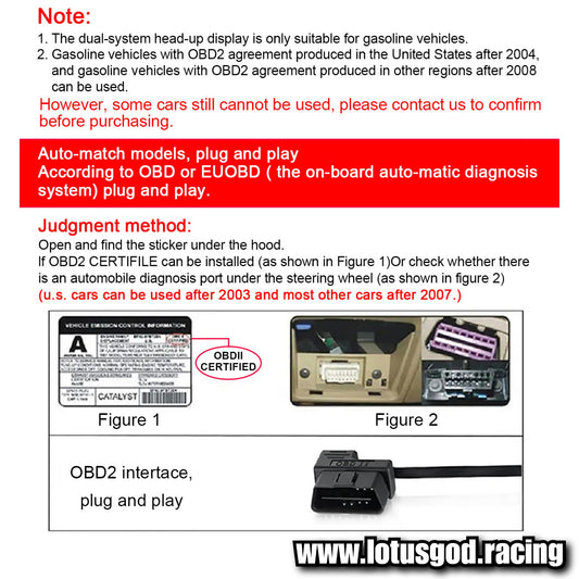 Obd2 Head Up Display HUD GPS Auto VSD Smart Car On Board Computer Gauge Speed Alarm Water Temperature Rpm Turbo Boost Meter