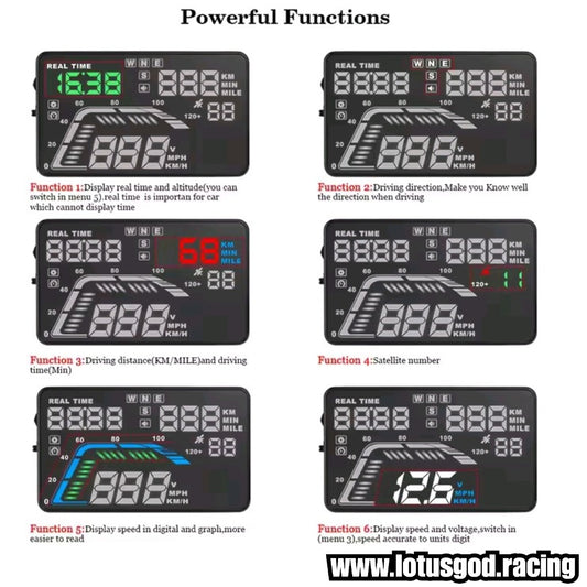 Universal Car Head-Up Display (HUD) GPS Speed Meter & Digital Speedometer – Cigarette Lighter Plug & Play