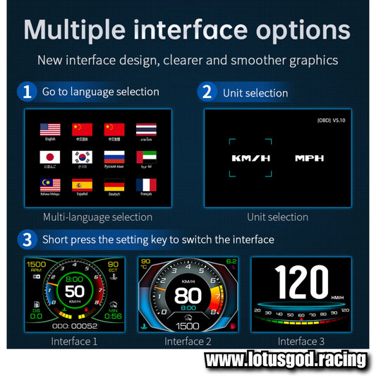 Obd2 Head Up Display HUD GPS Auto VSD Smart Car On Board Computer Gauge Speed Alarm Water Temperature Rpm Turbo Boost Meter