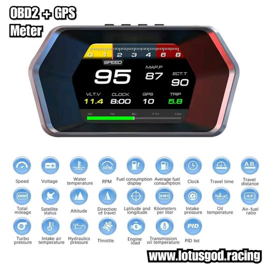 OBD2 + GPS HUD OBD 2 Head Up Virtual Turbo Speed Display HUD On Board Computer Digital Speedometer Slope Meter Auto Car Electronic Accessories