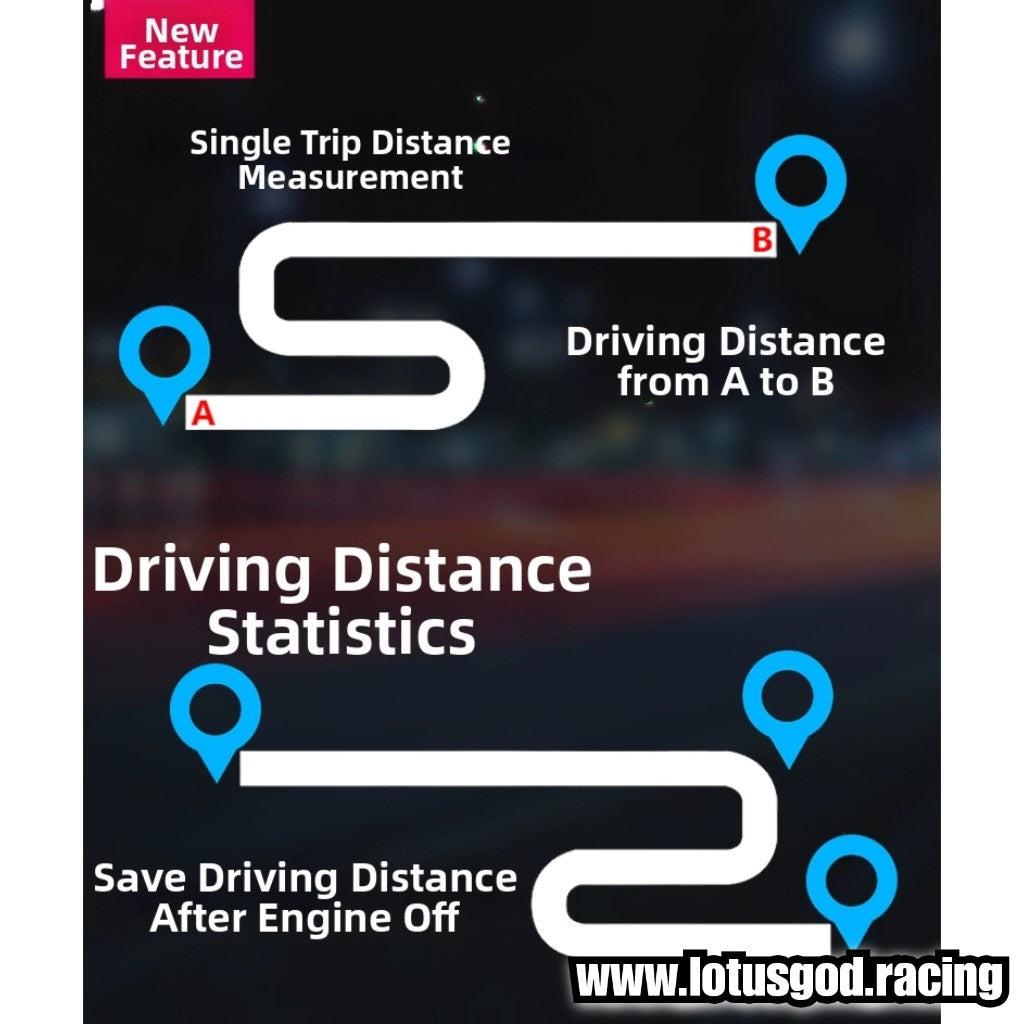 OBD2 Digital Hud Vsd Speed Meter | Usb Gps Car Head Up OBD Speedometer Display On Board Computer Clock Diagnostic Tools Instrument Cluster Turbo
