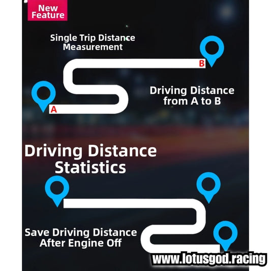 OBD2 Digital Hud Vsd Speed Meter | Usb Gps Car Head Up OBD Speedometer Display On Board Computer Clock Diagnostic Tools Instrument Cluster Turbo