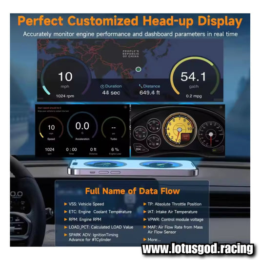 Obd2 Bluetooth Scanner 4.0 ELM327 V1.5 OBD 2 Car Diagnostic Clear Fault Codes Tool For IOS Apple Android PC ELM 327 OBDII Reader