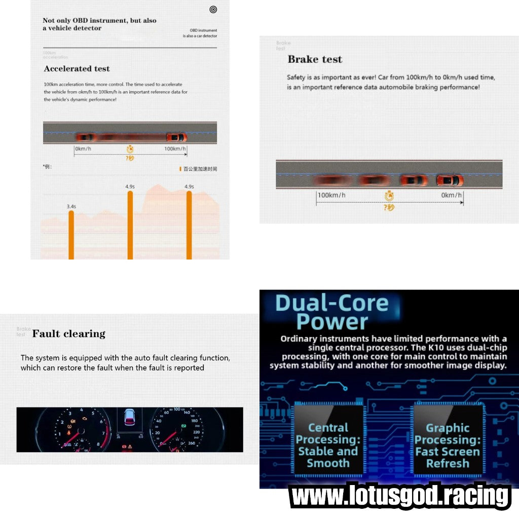 OBD2 Digital Hud Vsd Speed Meter | Usb Gps Car Head Up OBD Speedometer Display On Board Computer Clock Diagnostic Tools Instrument Cluster Turbo