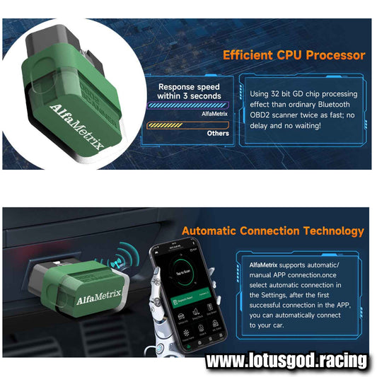Obd2 Bluetooth Scanner 4.0 ELM327 V1.5 OBD 2 Car Diagnostic Clear Fault Codes Tool For IOS Apple Android PC ELM 327 OBDII Reader