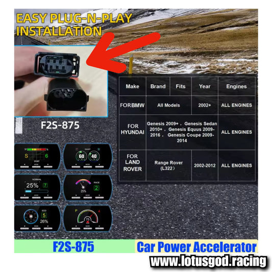 Electronic Throttle Response Digital Controller Racing Boost Accelerator Sprint Drive 10 Modes Plug & Play Car Pedal Power Booster Acceleration Kit For Bmw 1 2 3 4 5 6 7 Mini Gp R53