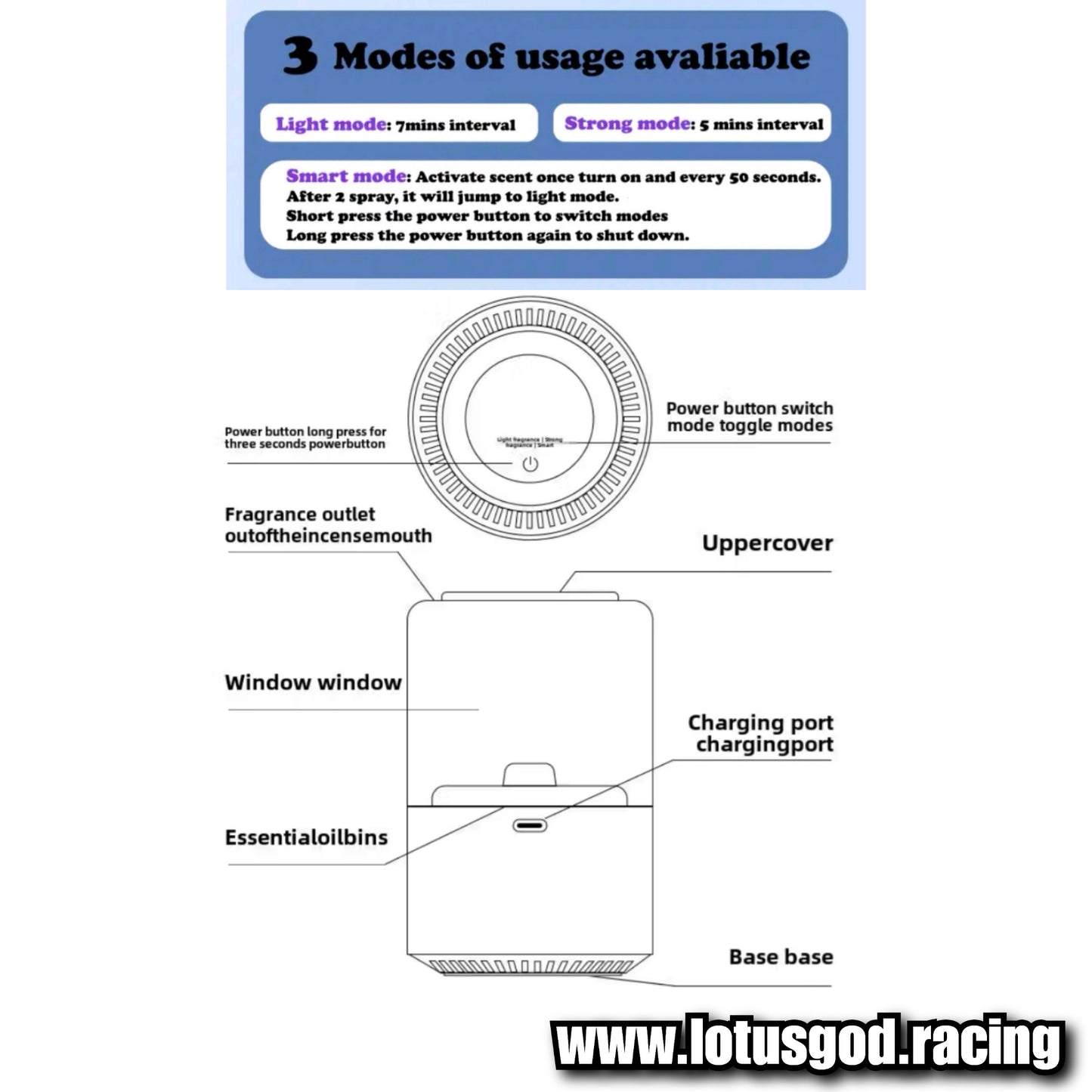 Rechargeable Auto Cloud Aroma Automatic Air Diffuser Mist Bomb Smart Aromatherapy Air Freshener Perfume Fragrance For All Vehicle Car Etc