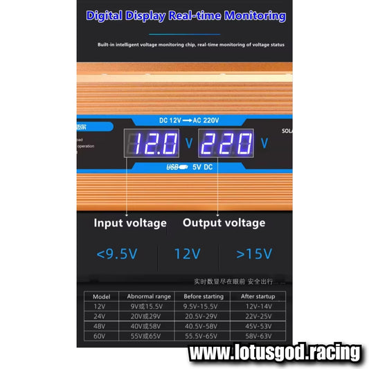 6000W Cigarette Socket Lighter + 12 Volt Cable Inverter 12V To 220V Plug Voltage Converter + USB | EU/UK/AU/Universal Socket Auto Car Accessories