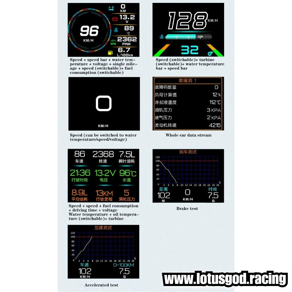 OBD2 Digital Hud Vsd Speed Meter | Usb Gps Car Head Up OBD Speedometer Display On Board Computer Clock Diagnostic Tools Instrument Cluster Turbo