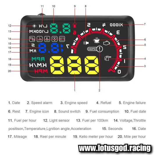 6'' Inch Big Display OBD2 Hud Head Up Obd Display A8 VSD Digital Speedometer Windscreen Speed Glass Projector With Speed Water Temp RPM Alarm Etc