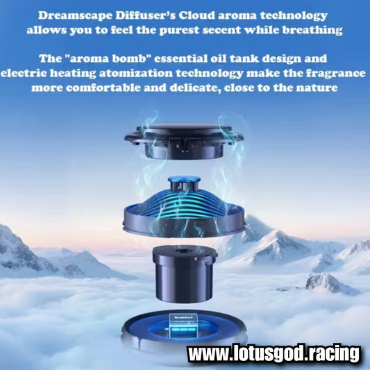 Rechargeable Auto Cloud Aroma Automatic Air Diffuser Mist Bomb Smart Aromatherapy Air Freshener Perfume Fragrance For All Vehicle Car Etc