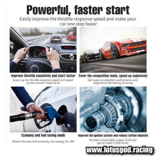 Electronic Throttle Response Digital Controller Racing Boost Accelerator Sprint Drive 10 Modes Plug & Play Car Pedal Power Booster Acceleration Kit For Bmw 1 2 3 4 5 6 7 Mini Gp R53