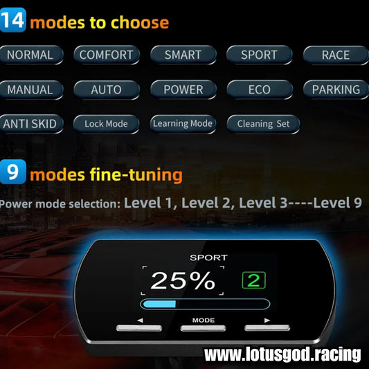 Electronic Throttle Response Digital Controller Racing Boost Accelerator Sprint Drive 10 Modes Plug & Play Car Pedal Power Booster Acceleration Kit For Bmw 1 2 3 4 5 6 7 Mini Gp R53