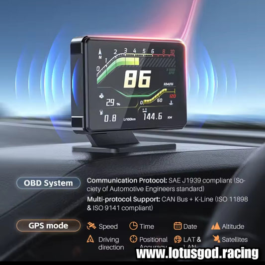 OBD2 + GPS HUD OBD 2 Head Up Virtual Speed Display HUD On Board Computer Digital Speedometer Slope Meter Auto Car Electronic Accessories