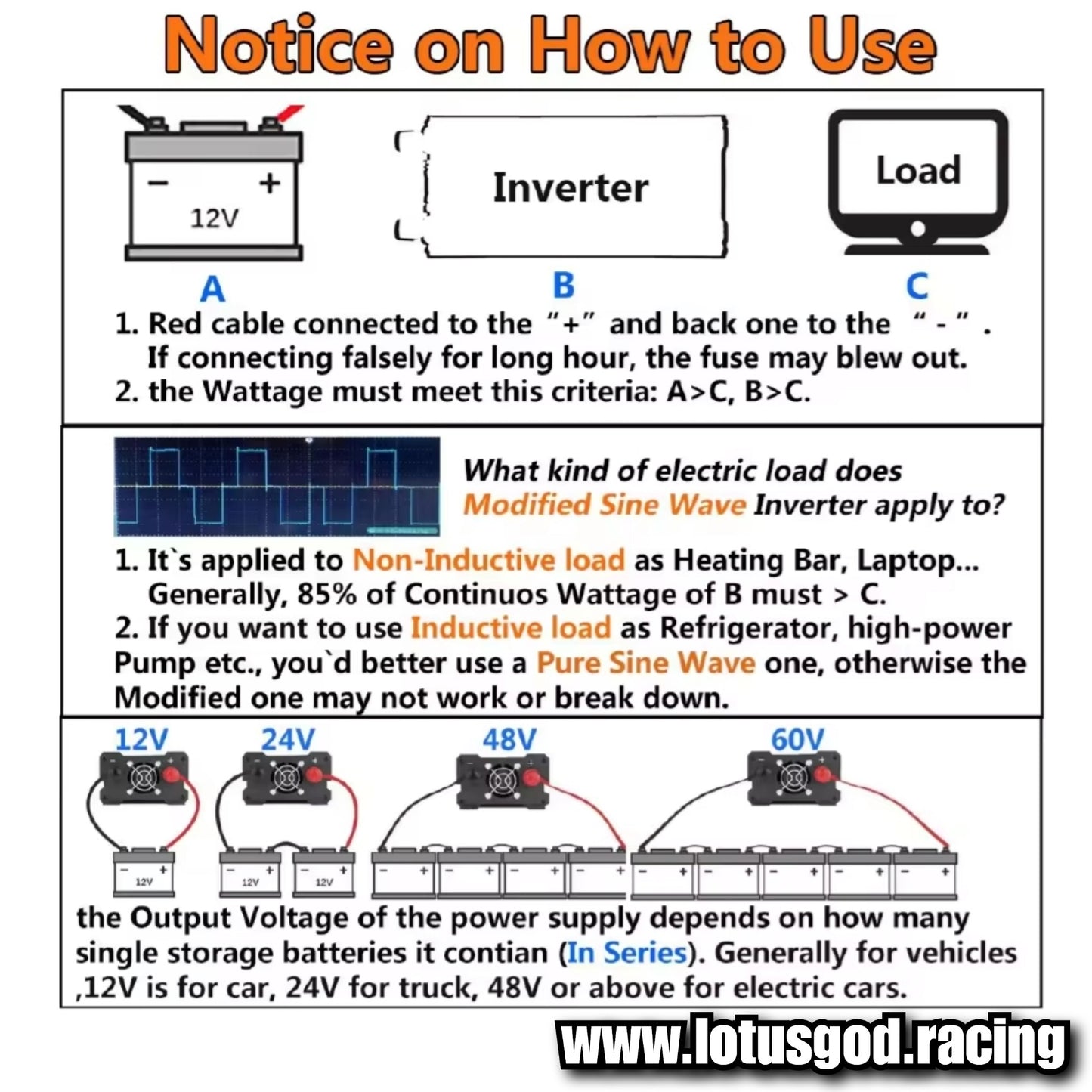 6000W Cigarette Socket Lighter + 12 Volt Cable Inverter 12V To 220V Plug Voltage Converter + USB | EU/UK/AU/Universal Socket Auto Car Accessories