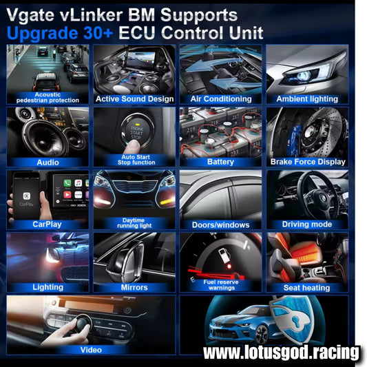 Wireless OBD vLinker BM ELM327 Scanner Bluetooth 4.0 OBD2 Car Diagnostic Auto Scan Tool ELM 327 V1.5 For Bmw Bimmercode Bimmerlink Mini F54 F55 F56 F57 F60