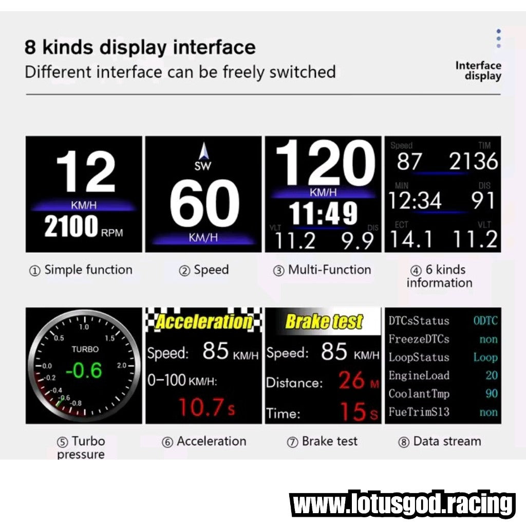 A Pillar OBD2 Digital Hud Vsd Car Dashboard Clock Volt Oil Water Temperature Rpm Turbo Display On Board Computer Speedometer OBD Diagnostic Clear Fault Tool Instrument Cluster Speed Meter
