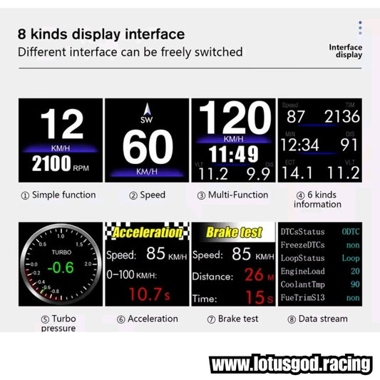 A Pillar OBD2 Digital Hud Vsd Car Dashboard Clock Volt Oil Water Temperature Rpm Turbo Display On Board Computer Speedometer OBD Diagnostic Clear Fault Tool Instrument Cluster Speed Meter