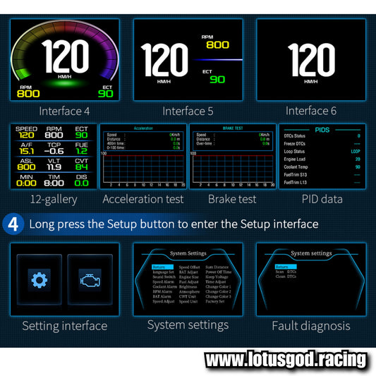 Obd2 Head Up Display HUD GPS Auto VSD Smart Car On Board Computer Gauge Speed Alarm Water Temperature Rpm Turbo Boost Meter