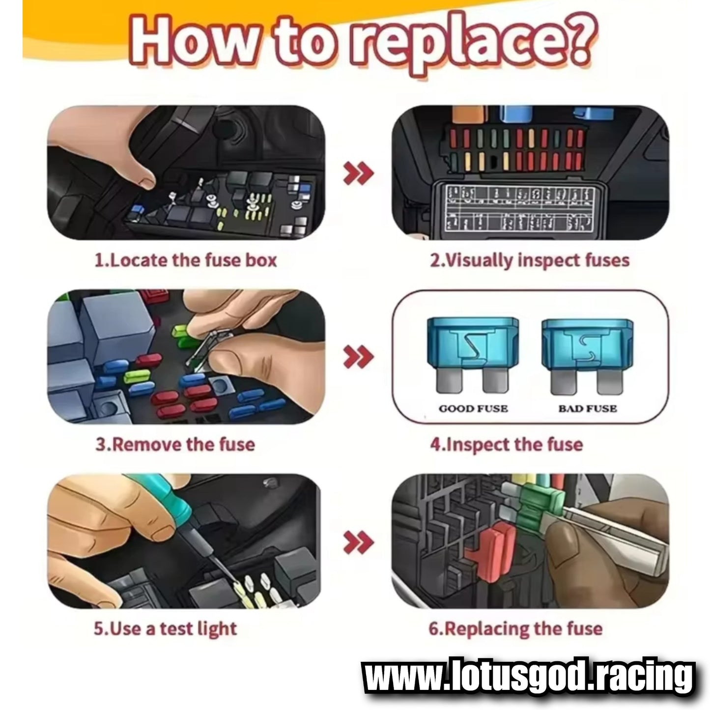 306 Pieces Of Big Fuse | Mini Fuse | Micro Fuse 2 | 3 | 5 | 7.5 | 10 | 15 | 20 | 25A | 30 | 35 For Vehicle Cars Motorcycle Yacht Bikes Etc