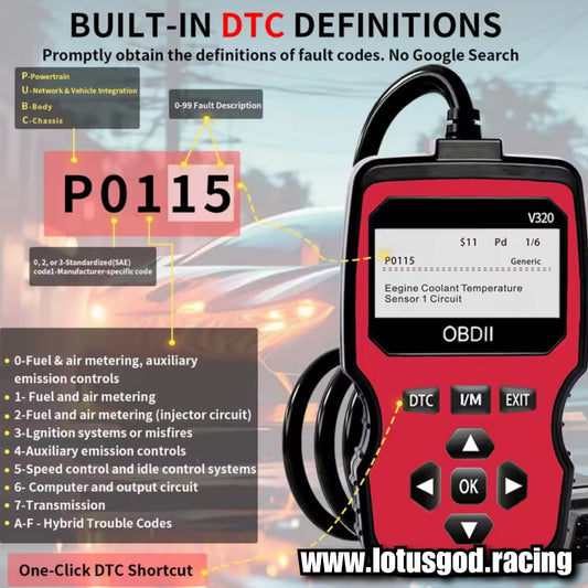 OBD2 Scanner Code Car Fault Code Reader Auto Diagnostic Multi Functional Obd Scanner Read and Erase Fault Dtc Diagnostic Tool