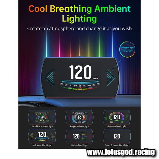 Obd2 Head Up Display HUD GPS Auto VSD Smart Car On Board Computer Gauge Speed Alarm Water Temperature Rpm Turbo Boost Meter