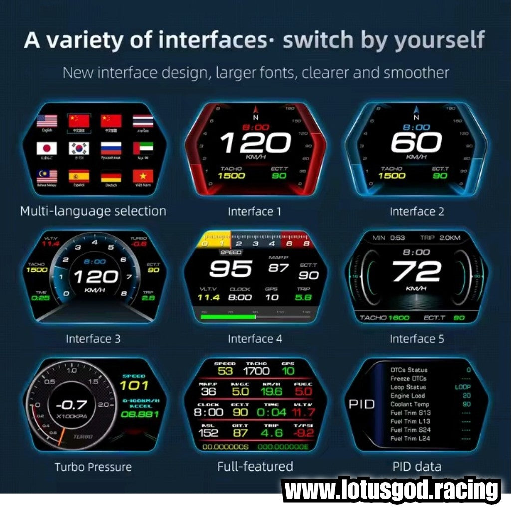 OBD2 + GPS HUD OBD 2 Head Up Virtual Turbo Speed Display HUD On Board Computer Digital Speedometer Slope Meter Auto Car Electronic Accessories