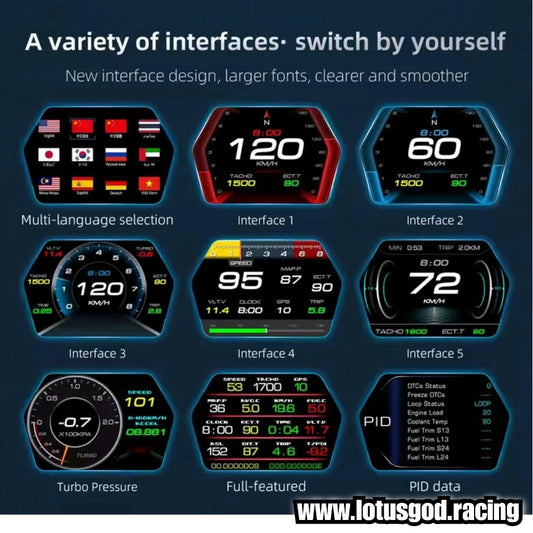 OBD2 + GPS HUD OBD 2 Head Up Virtual Turbo Speed Display HUD On Board Computer Digital Speedometer Slope Meter Auto Car Electronic Accessories